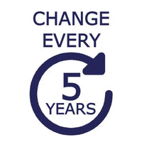 Icon with text "CHANGE EVERY 5 YEARS" and an arrow forming a circle around the number five.